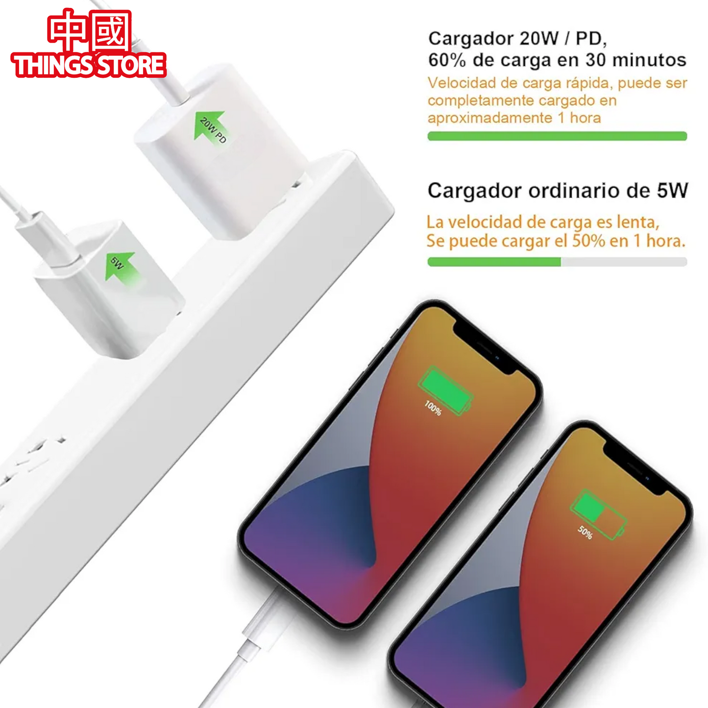 Cargador USB C 20w