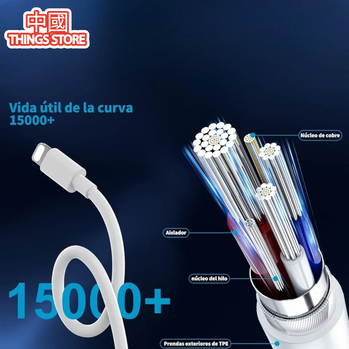Combo cargador USB a IPH