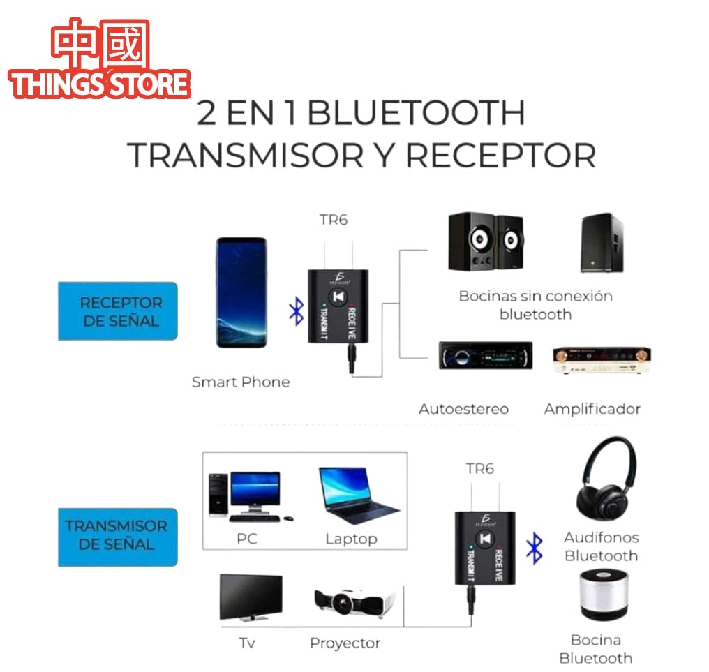 Multitransmisor