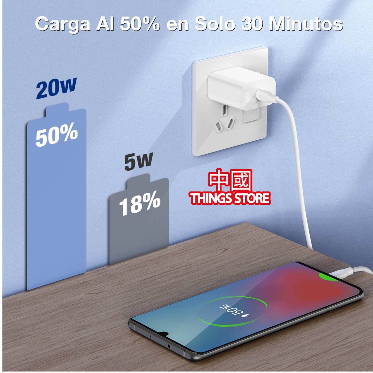 Cargador de carga rápida tipo C a C