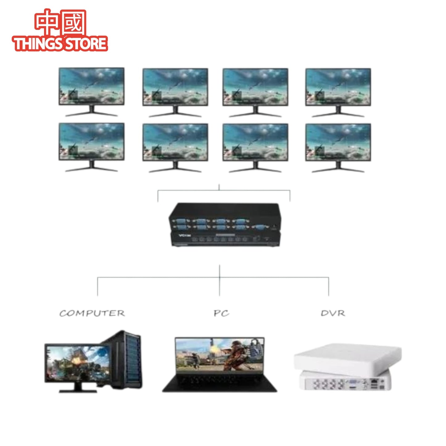 Spliter vga a 4 pantallas