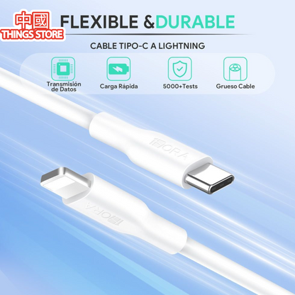 Combo turbo cargador de tipo C a IPH