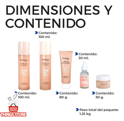 Kit skincare