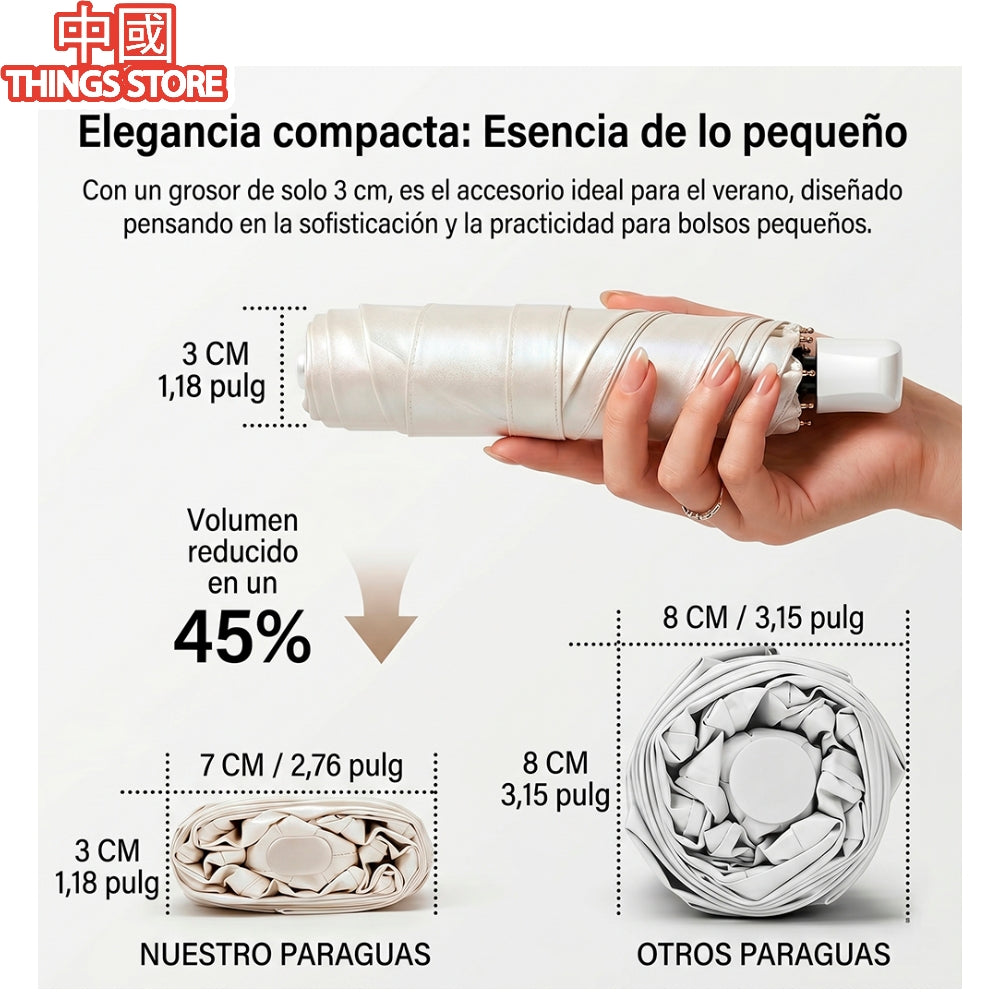 Paraguas de viaje