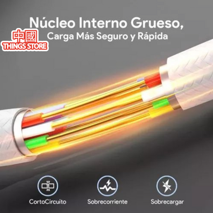 Cable tipo C a IP 1m promoción 3X2