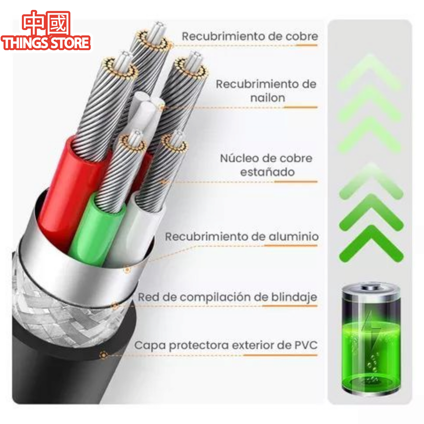 Cable 1m V8 blanco promoción 3X2